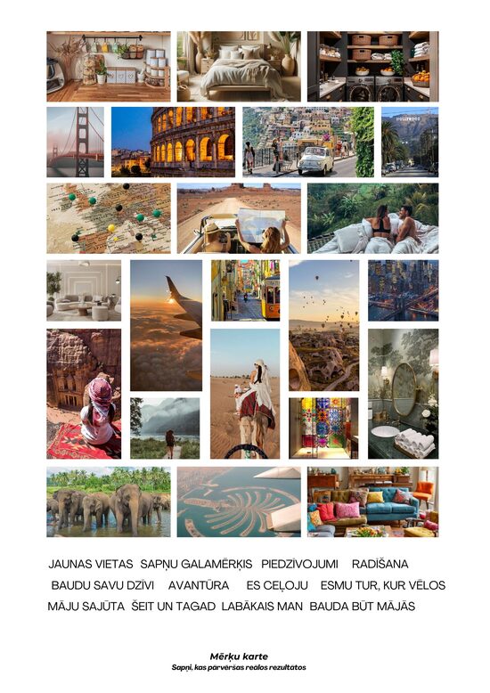 Ceļošana/mājas vide - Mērķu kartes UZLĪMES